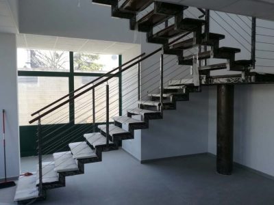 scala4 settore civile